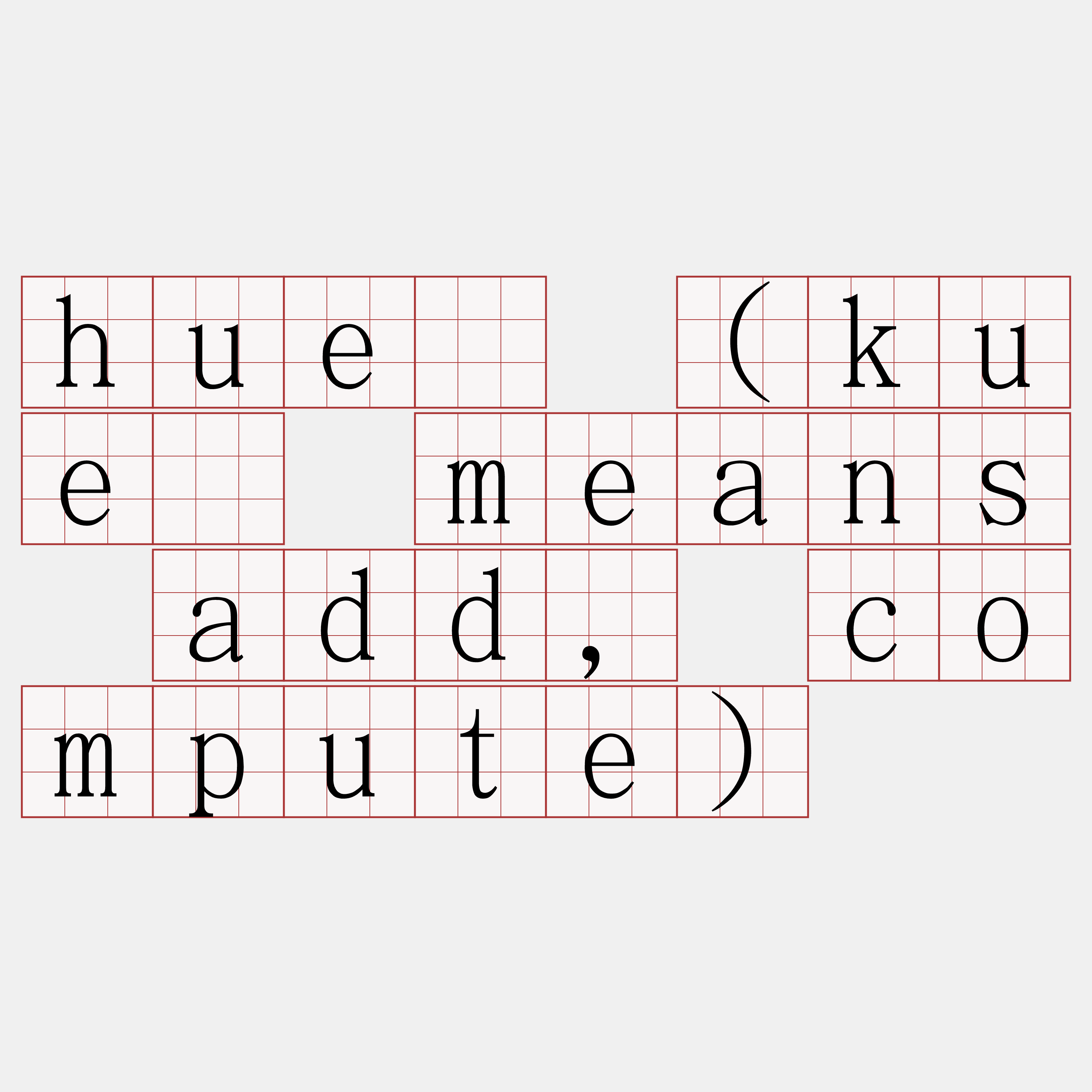 huē (kuè means add, compute)